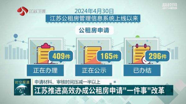 体育游戏app平台办理过程也进一步精简-kaiyun.com-开云官网登录入口(中国)官方网站