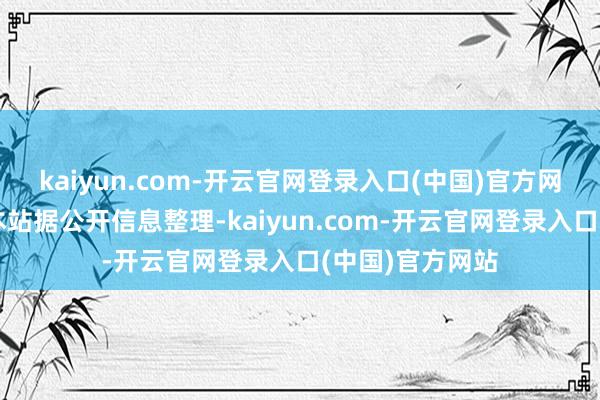 kaiyun.com-开云官网登录入口(中国)官方网站以上内容为本站据公开信息整理-kaiyun.com-开云官网登录入口(中国)官方网站